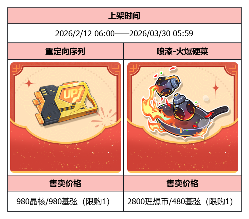 24重定向序列&喷漆.png