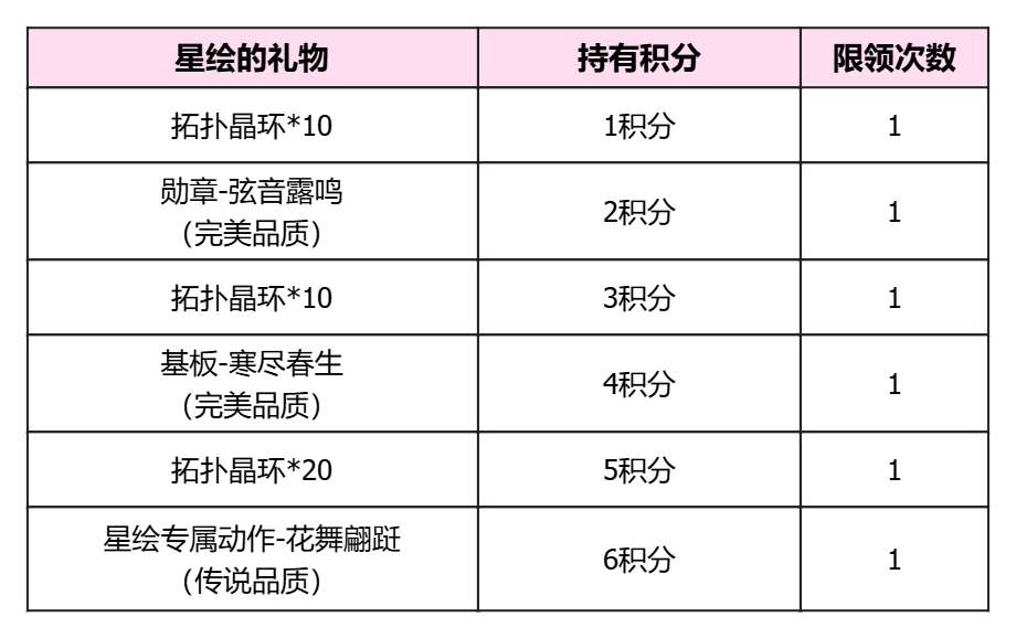 image - 2026-01-29T102419.636.png