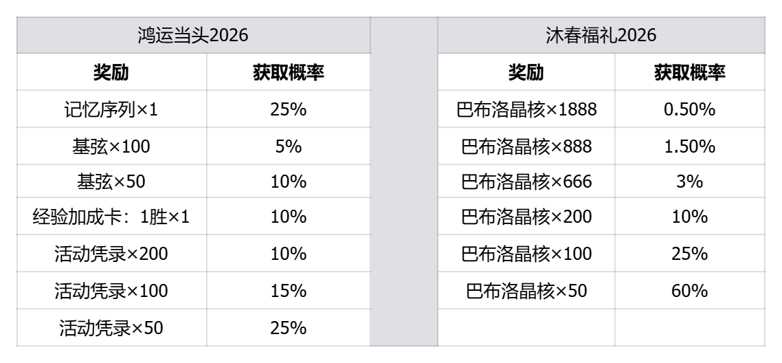 image - 2026-02-03T180249.889.png