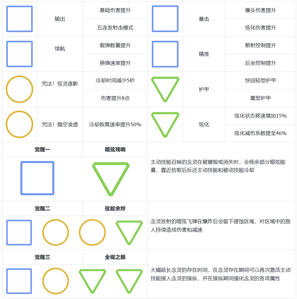 诺诺.png
